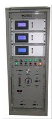 干熄焦循环气在线分析系统