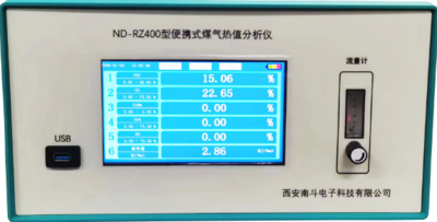煤气热值分析仪（点击图片查看详细参数）
